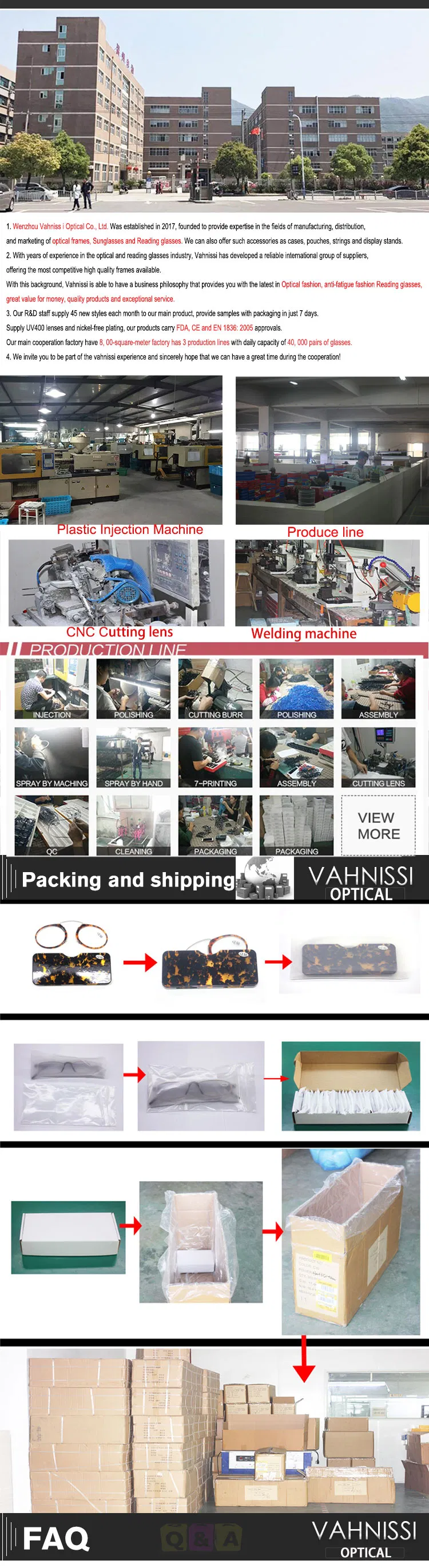 2020 Hot Sales Cheaper Disposable Civil Mask, Civil Face Mask, Disposable Mask