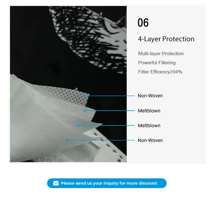 Direct Sales Elastic Ear Strap Soft Sponge Stripe Fashion Fish Type High Filter FFP3 Facemask