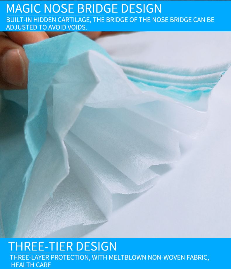 Disposable Non-Woven Face Mask with Elastic Ear-Loops