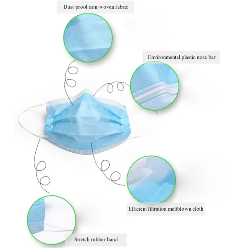 Executive Standard Yy 0469-2011 Protective Face Mask Disposable Mask 3 Ply with Earloop Nonwoven Face Mask Sterile/Eo Adult Respirator Mask