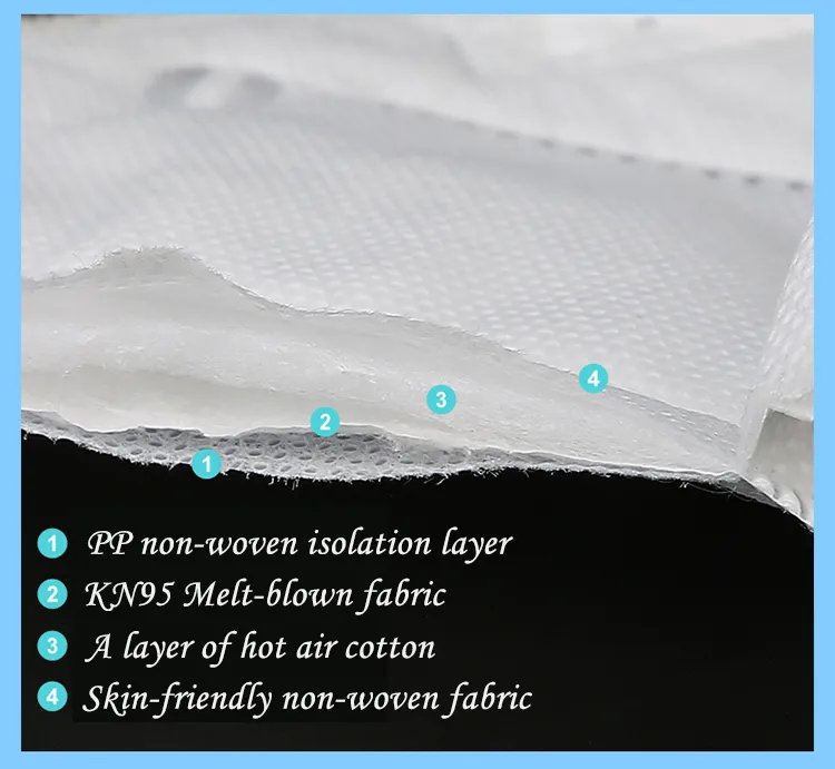 Facemask FFP3 Wholesale Disposable Face Mask