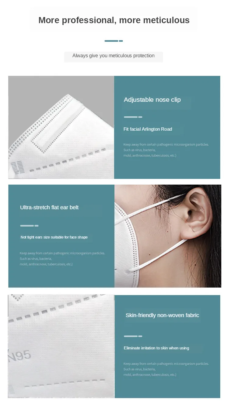 Facemask FFP3 Wholesale Disposable Face Mask