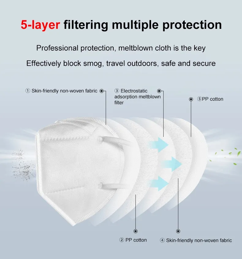 Factory Direct Supply En149 2001 Certified FFP2 Kids Mask Kinder FFP2 Gesichtsmaske Hochfiltrationsmaske Mascarilla