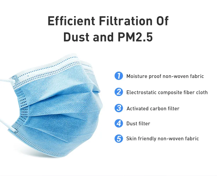 Fast Delivery 3 Ply Disposable Protective Face Mask