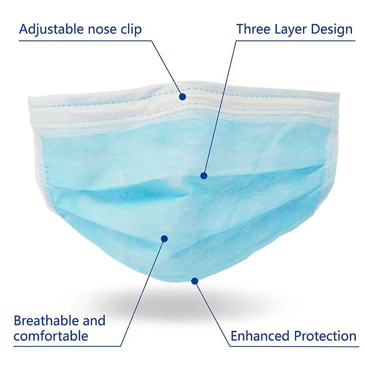 High Quality Ready Shipment Health Breathing Protective Respiratory Civil Face Disposable Mask