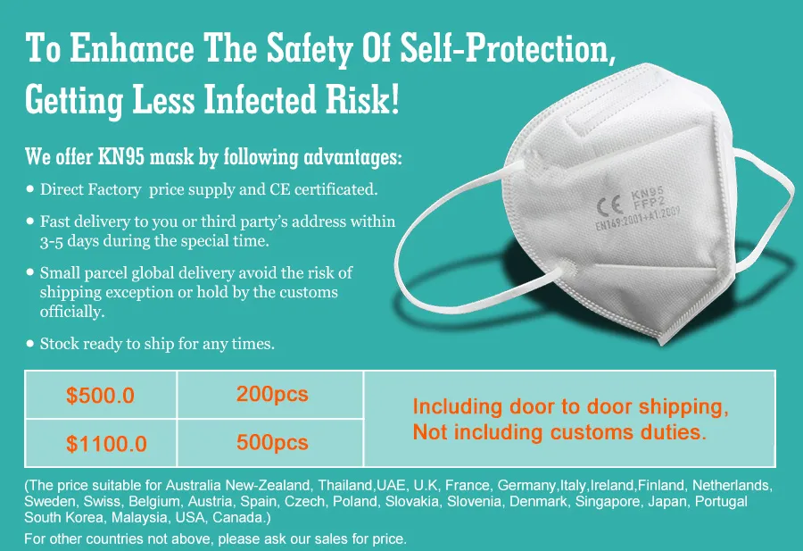 in Stock! ! ! Non Woven Antibacterial Disposable 3/4 Ply Flu Face Mask Disposable Earloop for Virus Protection