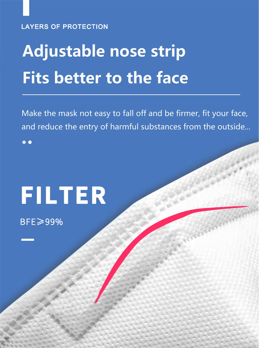 KN95 Mask Non-Woven KN95 Face Mask Disposable Earloop