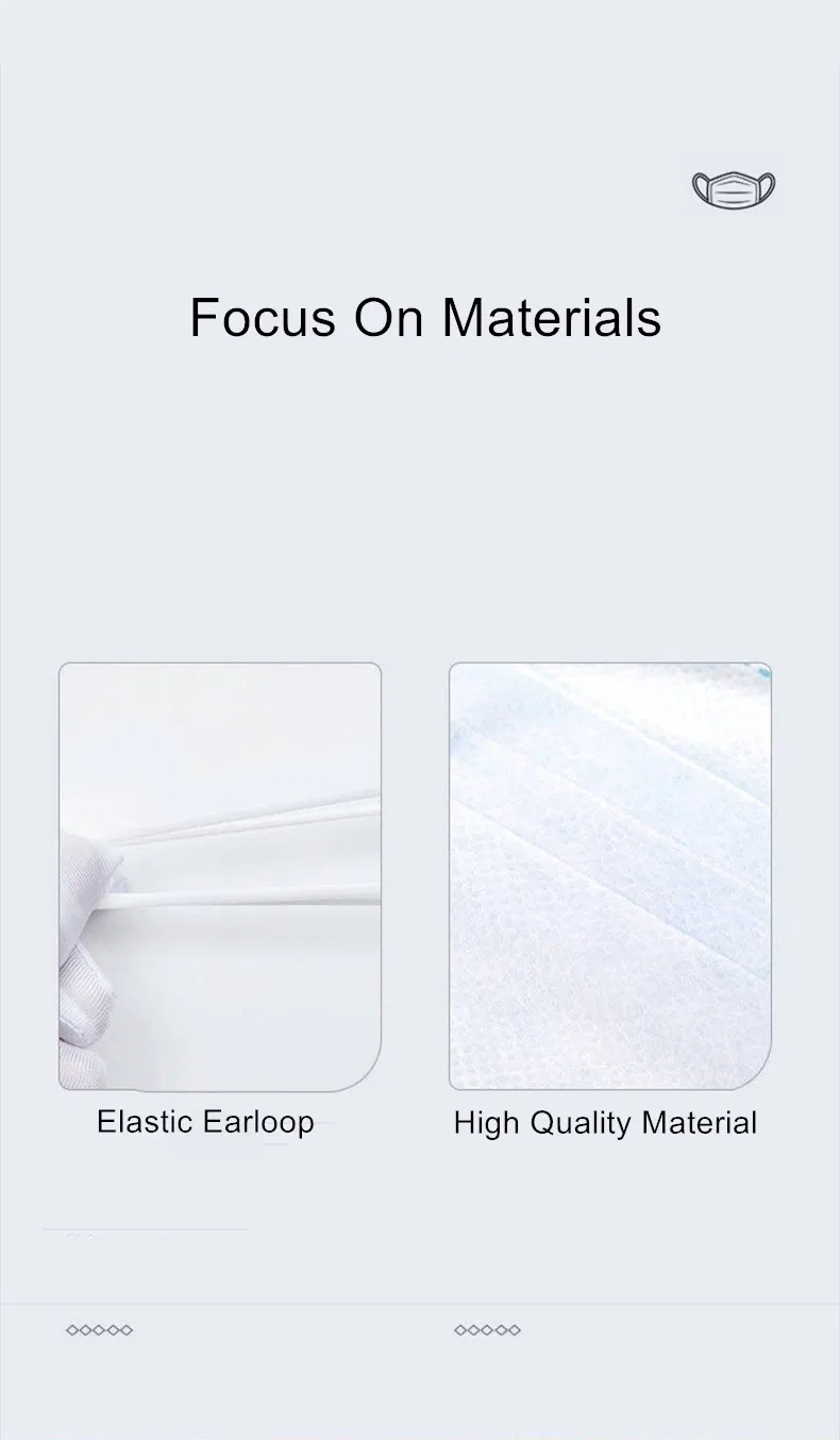 Manufacturer Sales 3 Ply High Quality Disposable Face Mask
