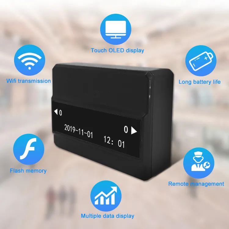 Micromu MW-02 Infrared WiFi Visitor Counters/People Counting System