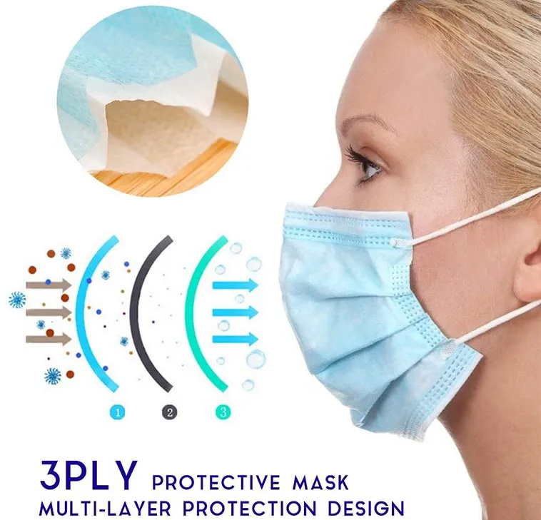 Non-Woven Disposable Melt-Blown Protective Face Mask, Earloop, Civil Use