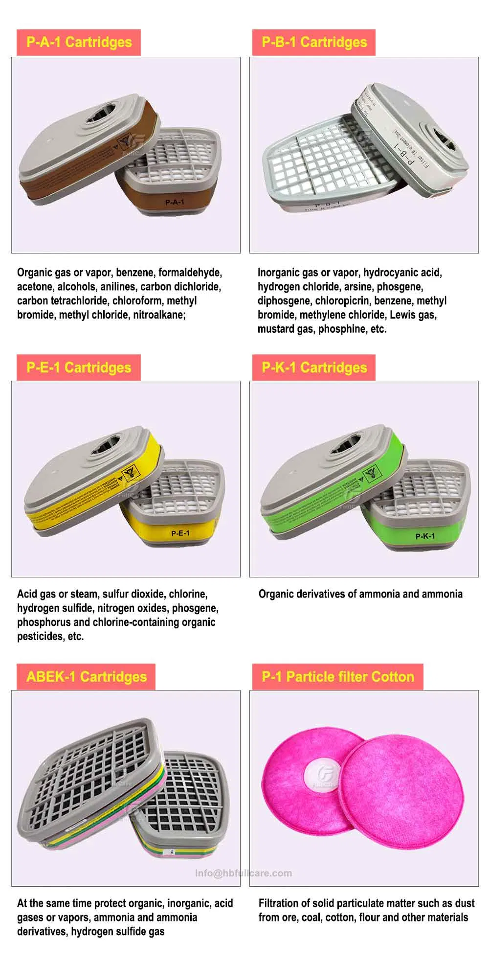 OEM/Wholesale/ High Quality Chemical Double Cartridge Half Face Mask Anti Gas Respirator (Like 7500/7501/7502/7503) China Supplier
