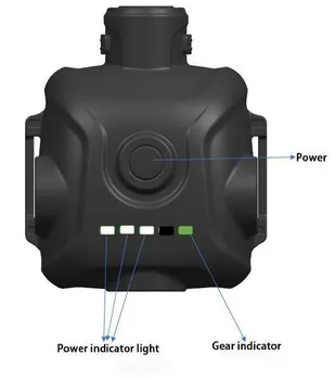 Powered Air Purifying Papr Hood Cover