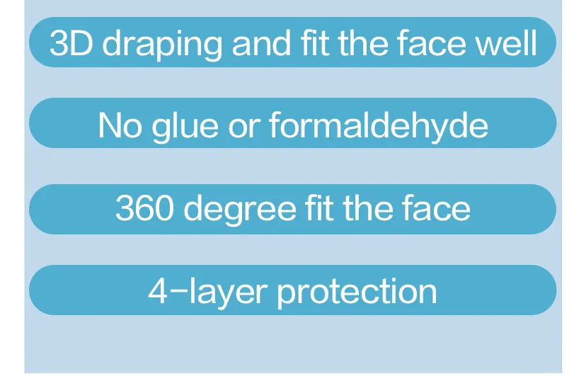Protective Face Mask KN95 Mask N95 Mask En149