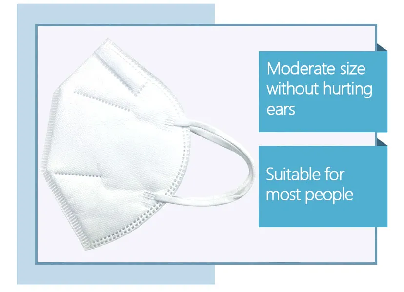 Protective Face Mask KN95 Mask N95 Mask En149