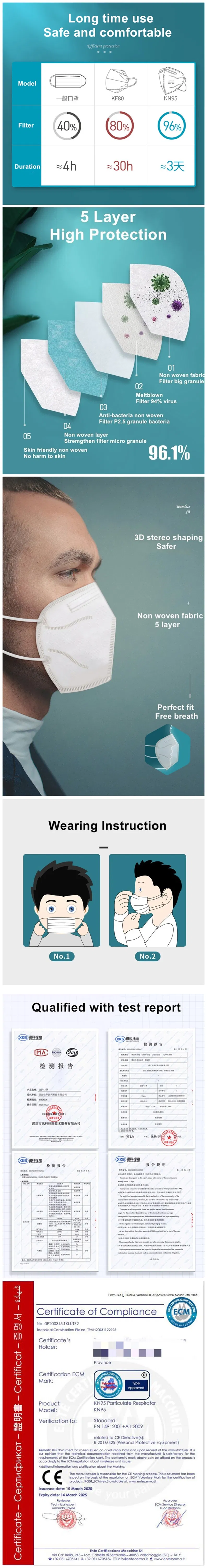 Ready Shipping Face Mask Protective Mask Face Respirator