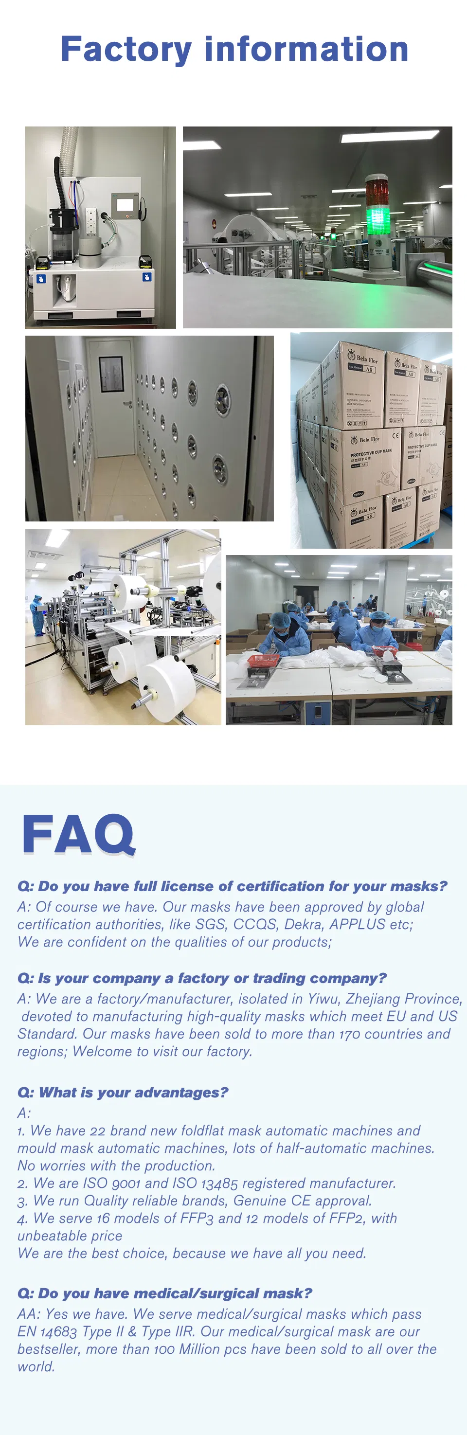 White List Manufacturer FFP2 Unvalved Respirator Disposable Protective Butterfly Fold Flat Face Mask CE0370 ISO13485 ISO9001