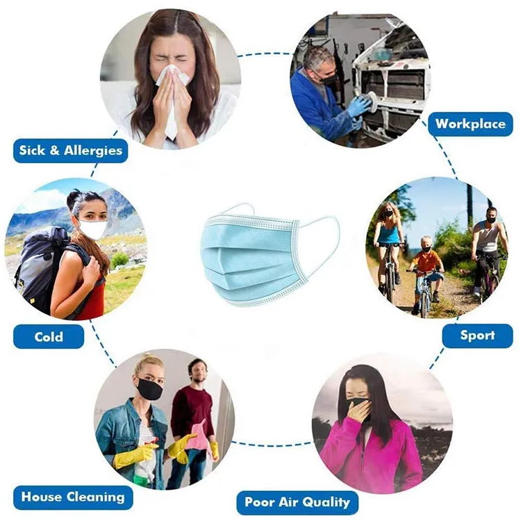 Wholesale Blue/White/Black Color Protective Mask Factory Supply 3 Ply Earloop Disposable Non Woven Civil and Face Mask in Stock