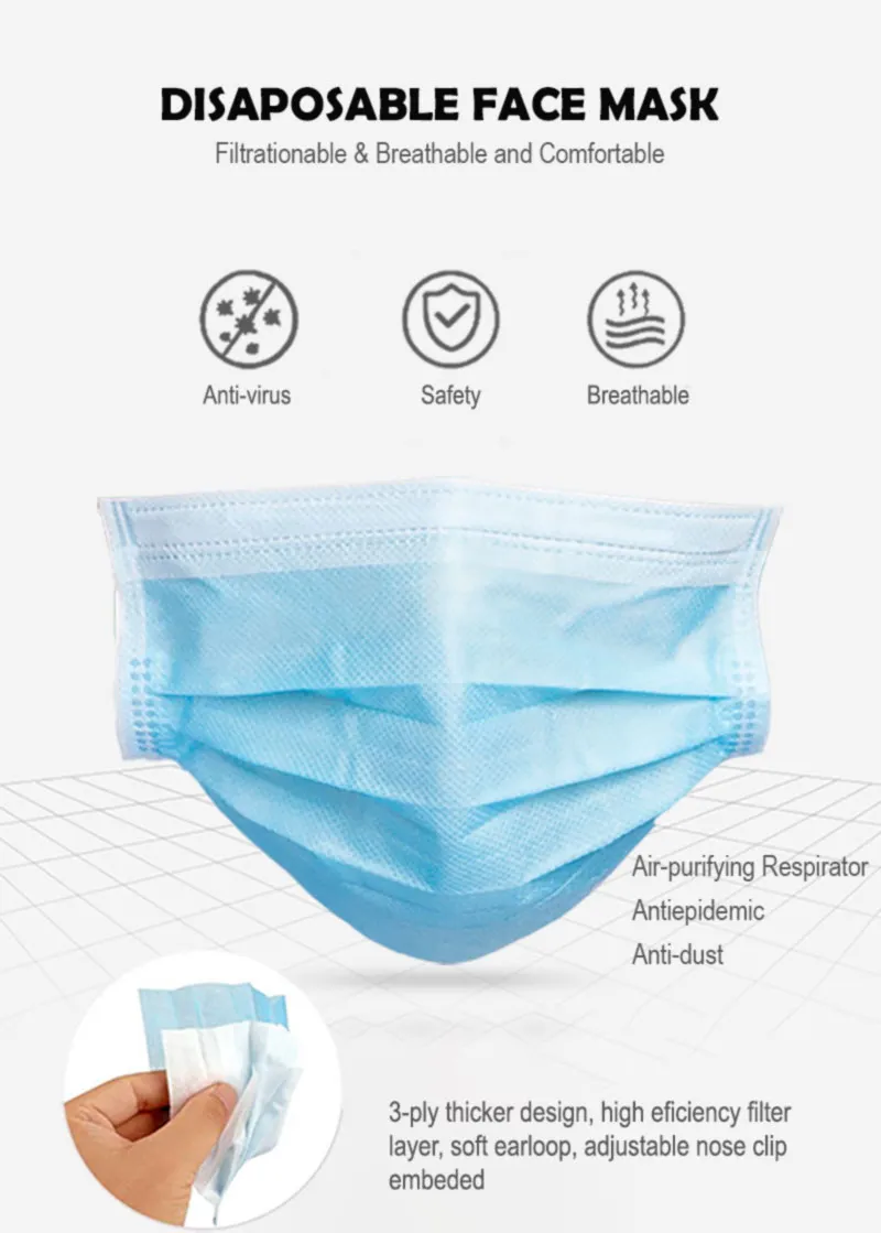 Wholesale Stock Lot Pm 2.5 Non Woven Disposable Medcal Sugical Face Mask / Facial Protective Masks / Facemask